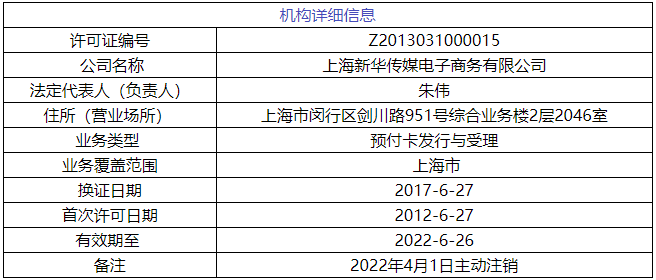 4家機構被清算協(xié)會取消會員資格